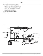 Preview for 22 page of Titan Performance Series 1650e Operating Manual