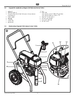 Preview for 31 page of Titan Performance Series 1650e Operating Manual