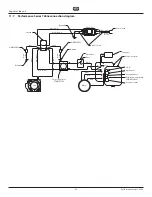 Preview for 44 page of Titan Performance Series 1650e Operating Manual