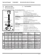 Preview for 96 page of Titan PowrCoat 730 Operating Manual