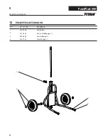 Preview for 24 page of Titan PowrPlast 600 Operating Manual