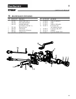 Preview for 25 page of Titan PowrPlast 600 Operating Manual