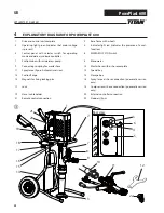 Preview for 34 page of Titan PowrPlast 600 Operating Manual