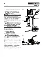 Preview for 42 page of Titan PowrPlast 600 Operating Manual