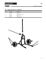 Preview for 51 page of Titan PowrPlast 600 Operating Manual