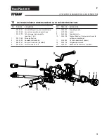 Preview for 79 page of Titan PowrPlast 600 Operating Manual