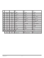 Preview for 95 page of Titan PT12000 Plus DI 400V Operating Manual