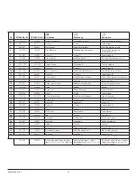 Preview for 99 page of Titan PT12000 Plus DI 400V Operating Manual