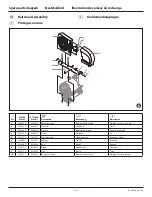 Preview for 108 page of Titan PT12000 Plus DI 400V Operating Manual