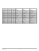 Preview for 111 page of Titan PT12000 Plus DI 400V Operating Manual