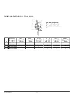 Preview for 117 page of Titan PT12000 Plus DI 400V Operating Manual