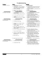 Preview for 12 page of Titan RentSpray 450 Owner'S Manual