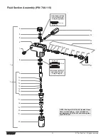 Preview for 22 page of Titan RentSpray 450 Owner'S Manual