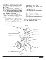 Preview for 5 page of Titan SPEEFLO Admiral 830-331 Owner'S Manual