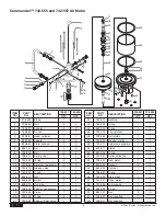 Preview for 16 page of Titan SPEEFLO Admiral 830-331 Owner'S Manual