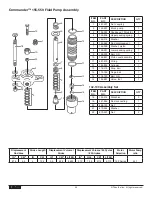 Preview for 20 page of Titan SPEEFLO Admiral 830-331 Owner'S Manual