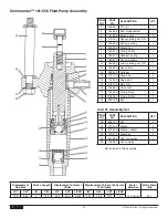 Preview for 22 page of Titan SPEEFLO Admiral 830-331 Owner'S Manual