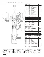 Preview for 24 page of Titan SPEEFLO Admiral 830-331 Owner'S Manual