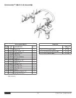 Preview for 28 page of Titan SPEEFLO Admiral 830-331 Owner'S Manual