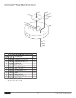 Preview for 30 page of Titan SPEEFLO Admiral 830-331 Owner'S Manual