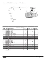 Preview for 34 page of Titan SPEEFLO Admiral 830-331 Owner'S Manual