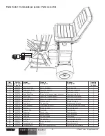 Preview for 22 page of Titan Speeflo PowrDriver Owner'S Manual