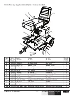 Preview for 23 page of Titan Speeflo PowrDriver Owner'S Manual