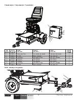 Preview for 26 page of Titan Speeflo PowrDriver Owner'S Manual