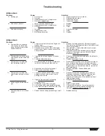 Preview for 13 page of Titan SPEEFLO PowrTex 12000 SV Owner'S Manual