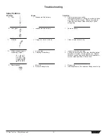 Preview for 15 page of Titan SPEEFLO PowrTex 12000 SV Owner'S Manual