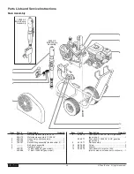 Preview for 20 page of Titan SPEEFLO PowrTex 12000 SV Owner'S Manual