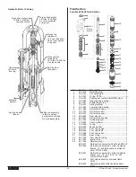 Preview for 24 page of Titan SPEEFLO PowrTex 12000 SV Owner'S Manual