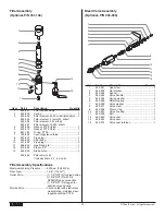 Preview for 32 page of Titan SPEEFLO PowrTex 12000 SV Owner'S Manual