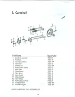 Preview for 20 page of Titan TAC-2T Owner'S Manual