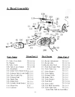 Preview for 21 page of Titan TG 8500 Owner'S Manual