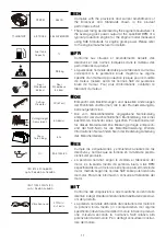 Preview for 11 page of TitanTec TT-LMB120P Instruction Manual