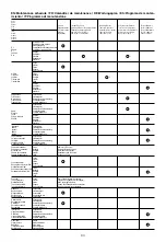 Preview for 30 page of TitanTec TT-LMB120P Instruction Manual