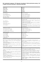 Preview for 40 page of TitanTec TT-LMB120P Instruction Manual