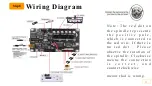 Preview for 25 page of Titoe CNC 3018 pro User Manual