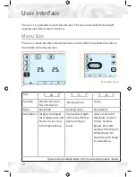 Preview for 12 page of Titon aura-t TP539 Product Manual