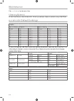 Preview for 10 page of Titon auramode BP 52422 Product Manual