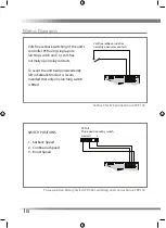 Preview for 18 page of Titon CME2 Q Plus LS Product Manual