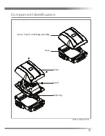 Preview for 5 page of Titon TP300A Product Manual