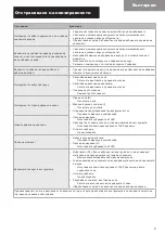 Preview for 11 page of TJEP KYOCERA Safety And Operation Instructions