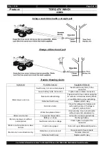 Preview for 5 page of TJM TORQ ATV Operator'S Manual