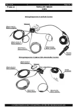 Preview for 7 page of TJM TORQ ATV Operator'S Manual