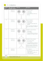 Preview for 10 page of TKH 921 Installation And Maintenance Instructions Manual