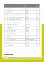 Preview for 12 page of TKH 921 Installation And Maintenance Instructions Manual