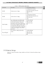 Preview for 27 page of TKH TKIB125M1S User Manual