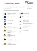 Preview for 5 page of TKR Group PNP 90 SNW-RIV Instruction Manual